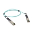 SFP+ 10Gbps Active Optical Cable (AOC) – Cisco SFP-10G-AOCxM Compatible