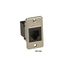 Panel-Mount Adapter RJ